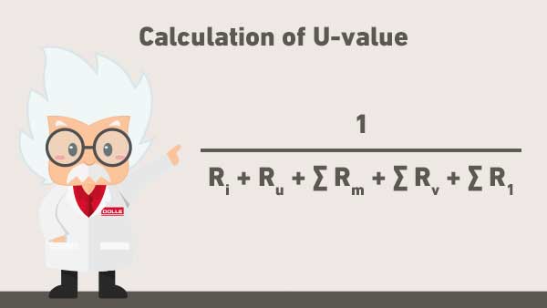 calculation of u-value