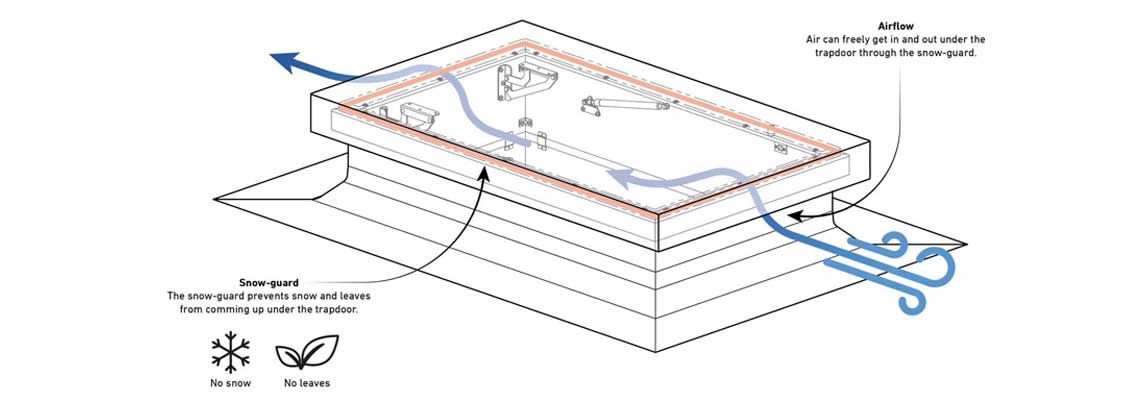 illustration roof hatch