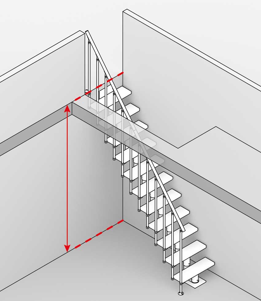 measure a staircase