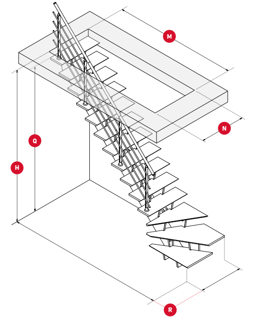 how to measure a staircase